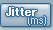Jitter(ms)